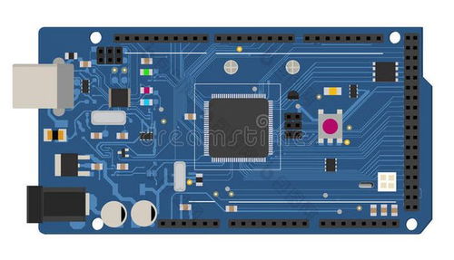 與智能同行 醫(yī)療電子控制器的挑戰(zhàn)、變革與人工智能基礎軟件開發(fā)